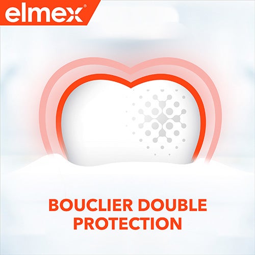 elmex anti caries dentifrice double protection bénéfice