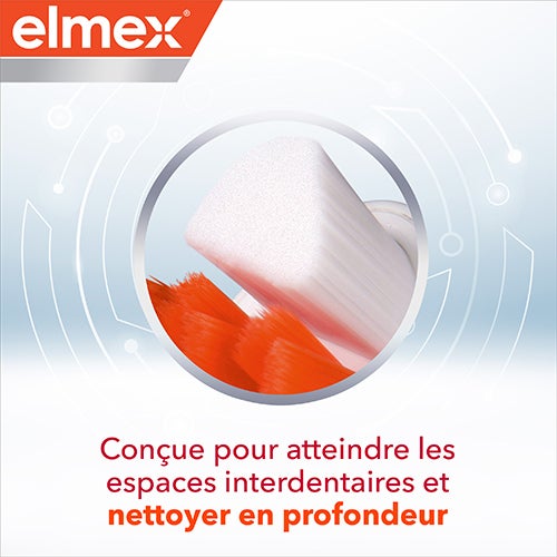 elmex® Professional Precision Interdentaire