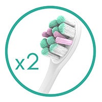 UTILISATION QUOTIDIENNE