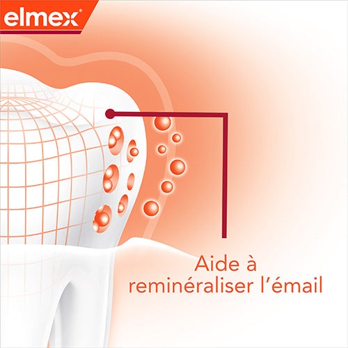 Aide à reminéraliser l’émail