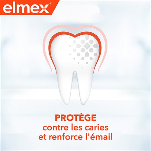 elmex anti caries dentifrice protection contre les caries bénéfice