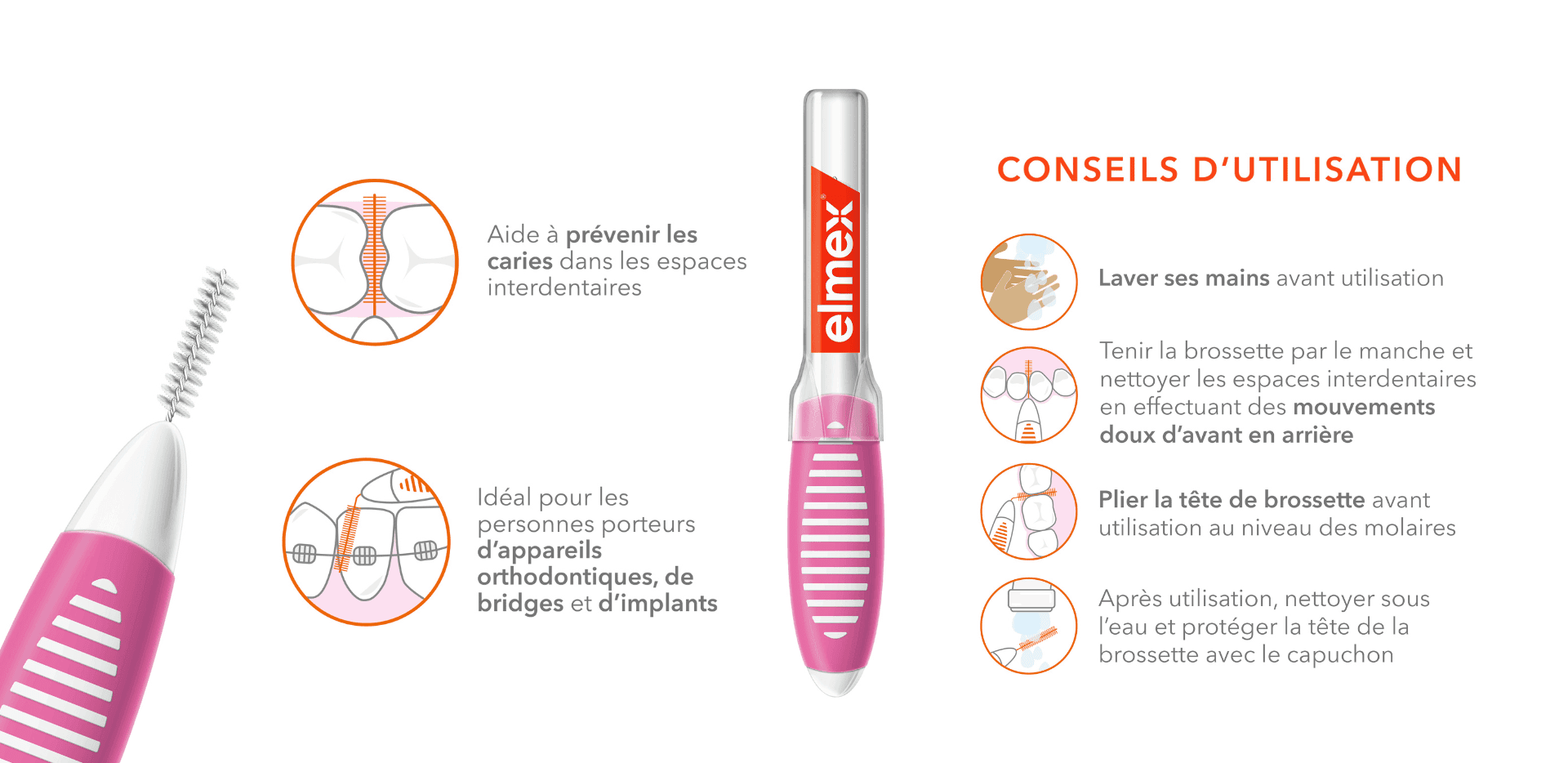 Brossettes Interdentaires elmex® Taille 0, 0.6mm