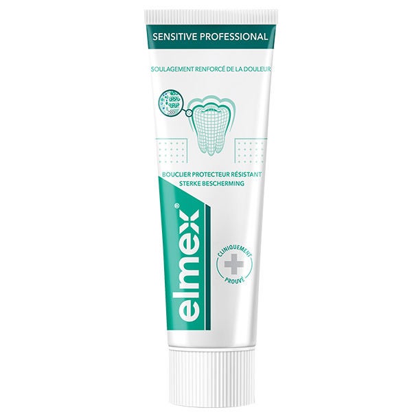 Mode d'emploi du produit :