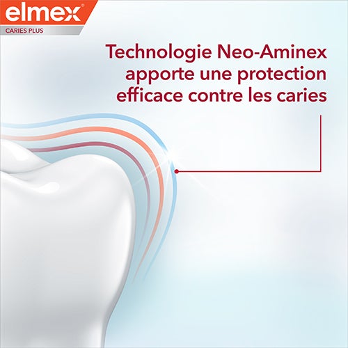 Dentifrice elmex® Anti-Caries Nettoyage Intense